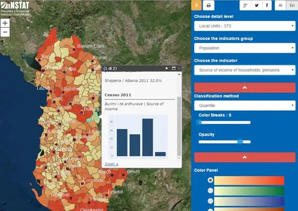 Consulenza GIS per il censimento in Albania 12 il gis per il censimento albanese la prima grande operazione statistica 1 min gisAction Technology for Sustainable Development