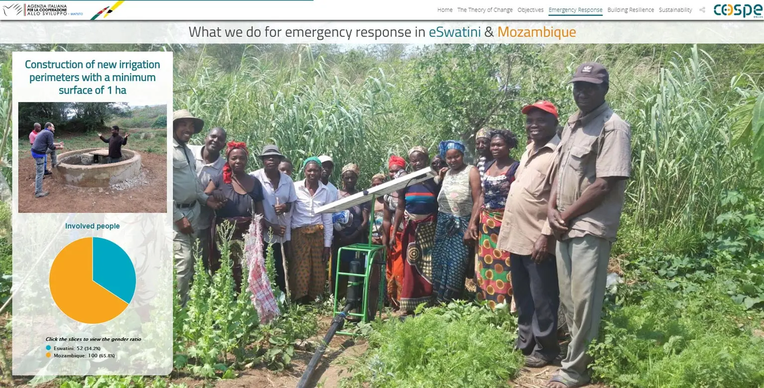 Sistema informativo di monitoraggio e valutazione in eSwatini e Mozambico 8 sistema informativo di monitoraggio e valutazione in eswatini e mozambico 4 min gisAction Technology for Sustainable Development