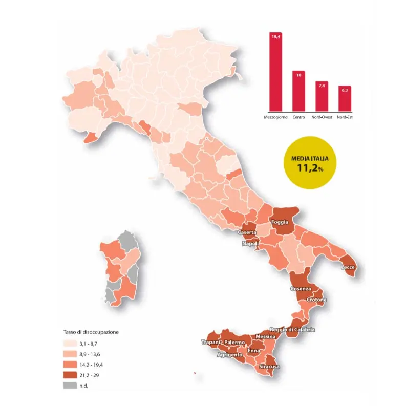 il corriere della salute migranti 2 min gisAction Technology for Sustainable Development