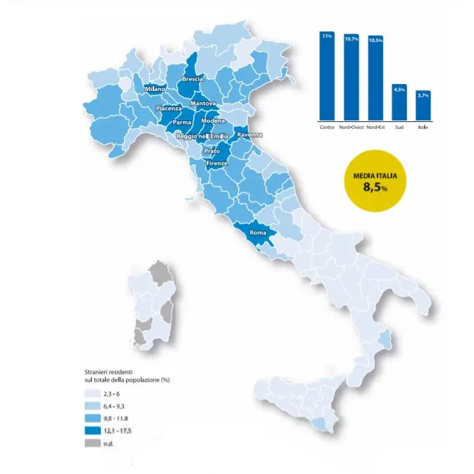 il corriere della salute migranti 4 min gisAction Technology for Sustainable Development