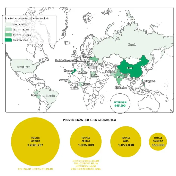 il corriere della salute migranti 6 min gisAction Technology for Sustainable Development