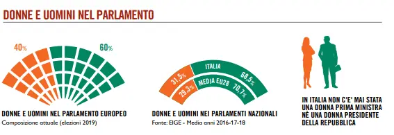 Atlante dell'Infanzia (a rischio) - Edizione 2020 10 atlante dellinfanzia a rischio edizione 2020 4 min gisAction Technology for Sustainable Development