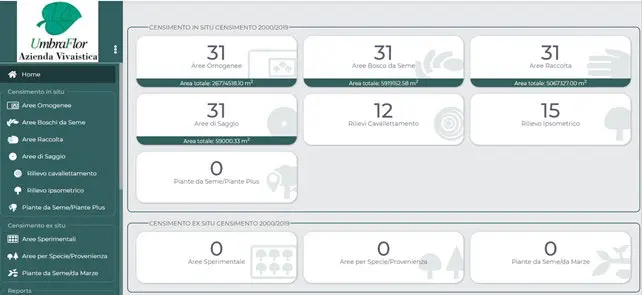 conservazione-risorse-genetiche-forestali_2-min conservazione risorse genetiche forestali 2 min gisAction Technology for Sustainable Development