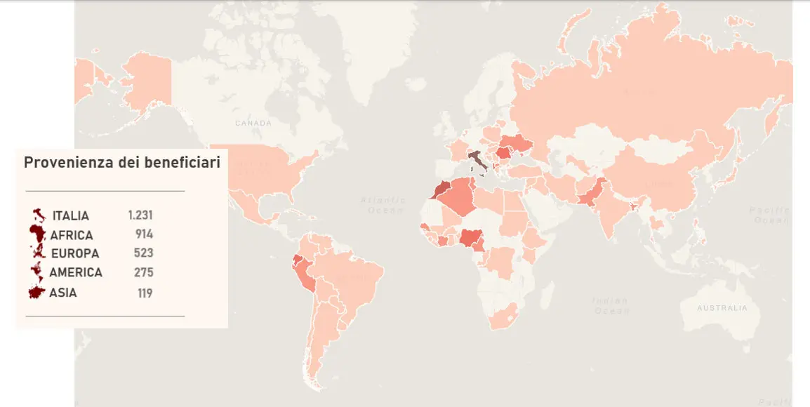 Una StoryMap per raccontare le attività delle Caritas diocesane in Umbria 9 rapporto sulle poverta caritas umbria 3 min gisAction Technology for Sustainable Development