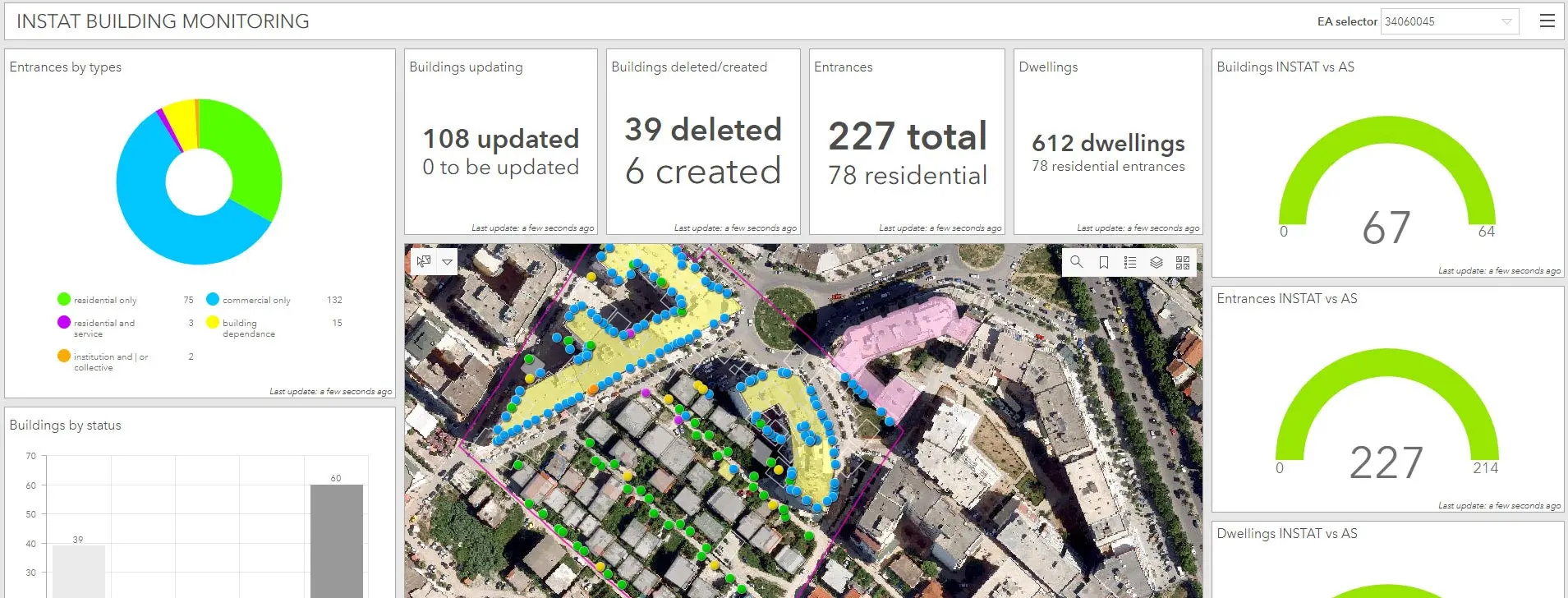 gis censimento albania 4 min gisAction Technology for Sustainable Development