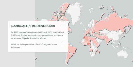 Portfolio 13 rapporto caritas 2022 3 min gisAction Technology for Sustainable Development