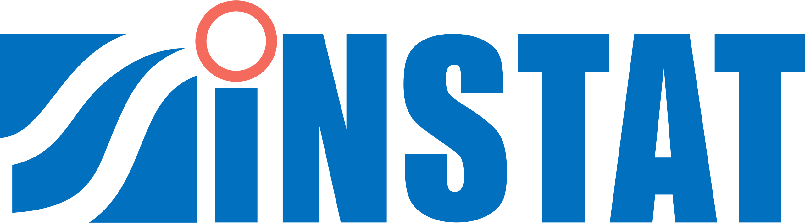 INSTAT gisAction Technology for Sustainable Development