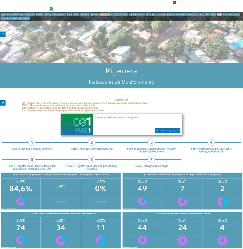 Progetto Rigenera in Mozambico il GIS per Monitoraggio e Valutazione 3 min gisAction Technology for Sustainable Development