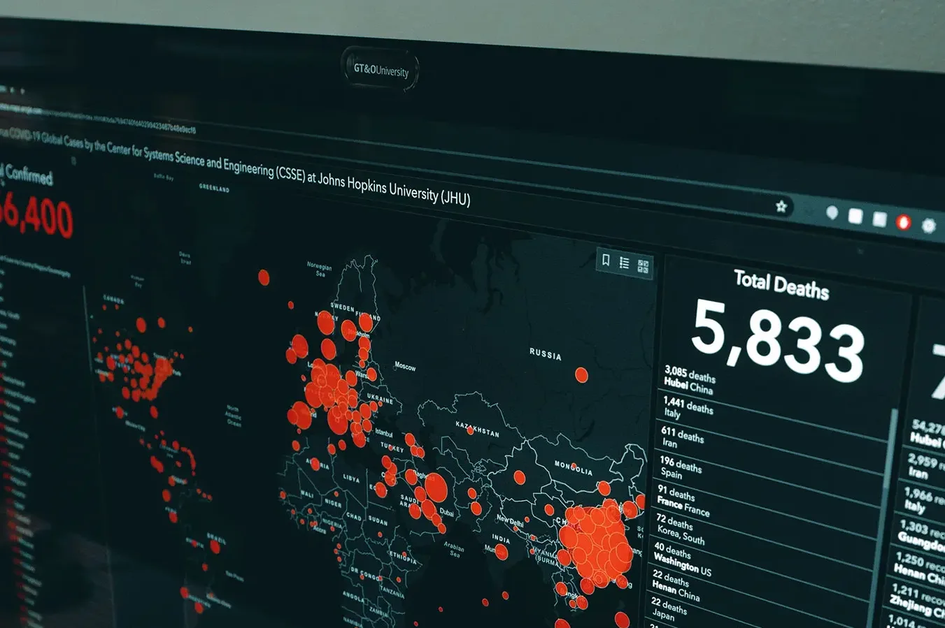 data hub def min e1699606904810 gisAction Technology for Sustainable Development easycensus
